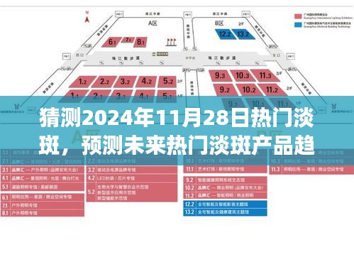 未來熱門淡斑產品趨勢展望，聚焦淡斑科技的新疆界（預測至2024年11月28日）
