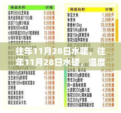 秋日故事，溫度與回憶交織的往年11月28日水暖時光