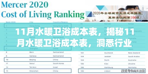 揭秘11月水暖衛浴成本表，洞悉行業成本與趨勢走向分析