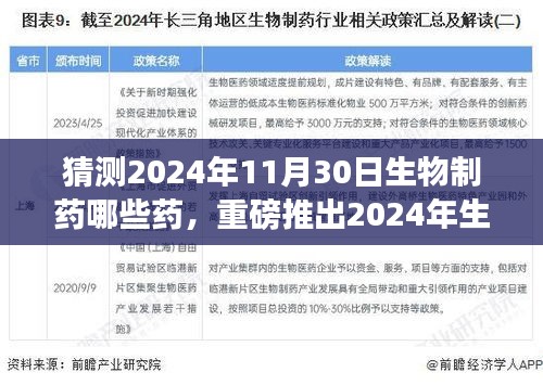 重磅推出，揭秘未來(lái)生物制藥創(chuàng)新巨獻(xiàn)——探索未來(lái)藥物視界的前衛(wèi)體驗(yàn)（預(yù)測(cè)至2024年11月）
