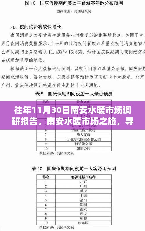 南安水暖市場深度探訪，心靈之旅與市場調研的融合