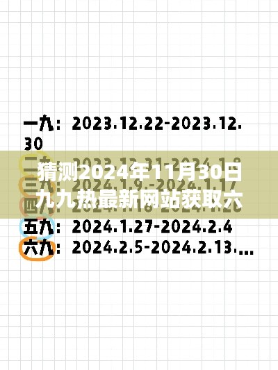 猜測2024年11月30日九九熱最新網站獲取六，九九熱網站的新篇章，一個溫馨的日常故事
