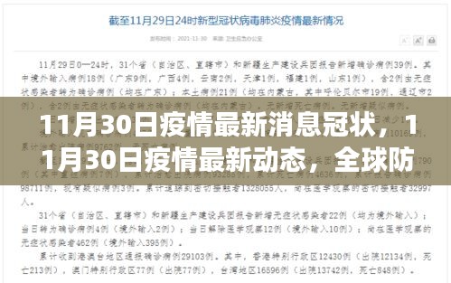 全球疫情動態(tài)更新，冠狀防控進(jìn)展與應(yīng)對策略（截至11月30日）