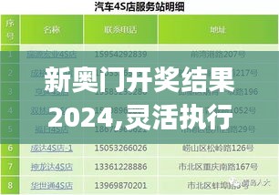 新奧門開獎結果2024,靈活執行方案_RCW63.236SE版