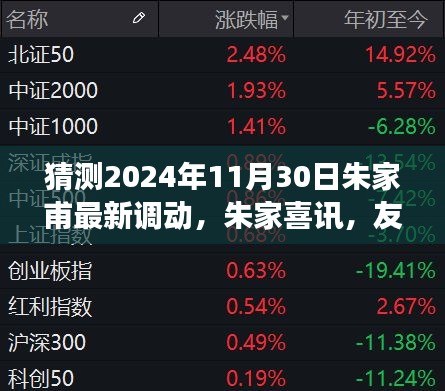 朱家喜訊揭曉，時(shí)光流轉(zhuǎn)與意料之外的調(diào)動(dòng)之旅（2024年11月30日）