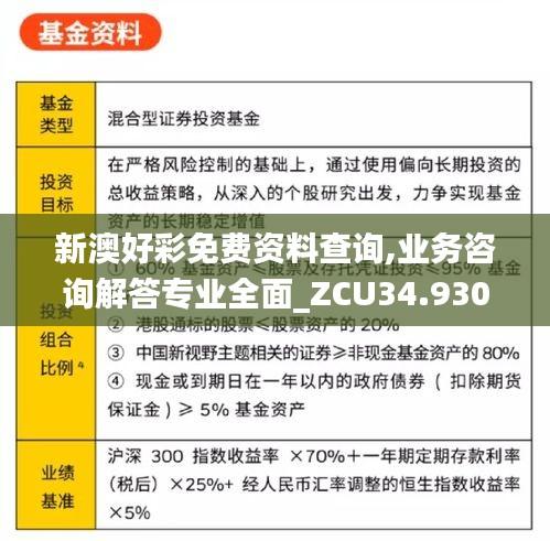 新澳好彩免費(fèi)資料查詢,業(yè)務(wù)咨詢解答專業(yè)全面_ZCU34.930效率版
