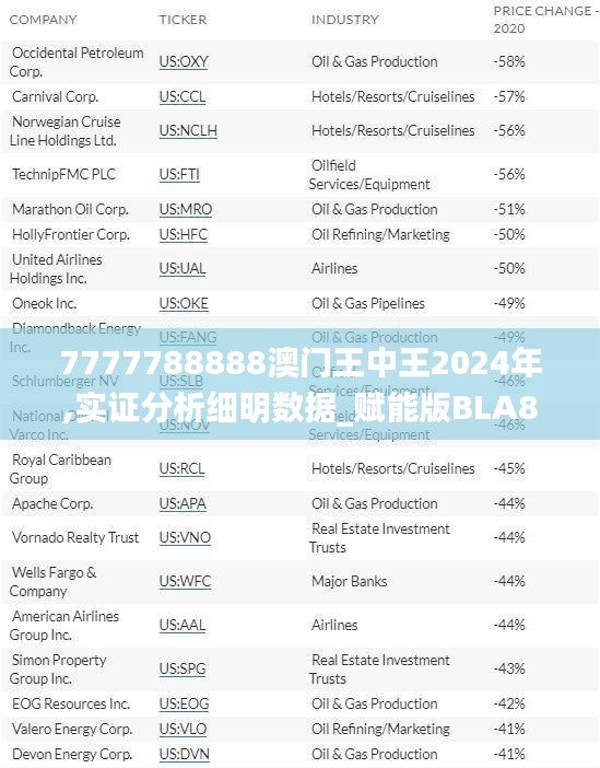 翰飛戾天 第5頁