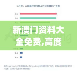 新澳門資料大全免費,高度協(xié)調(diào)實施_RFT88.594DIY版