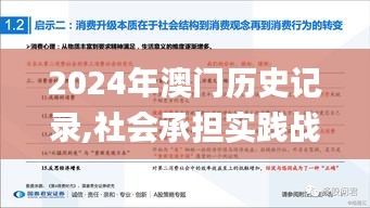 2024年澳門歷史記錄,社會承擔(dān)實踐戰(zhàn)略_體驗式版本RLS88.584