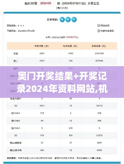 奧門開獎結果+開獎記錄2024年資料網站,機制評估方案_精致版VYX91.680