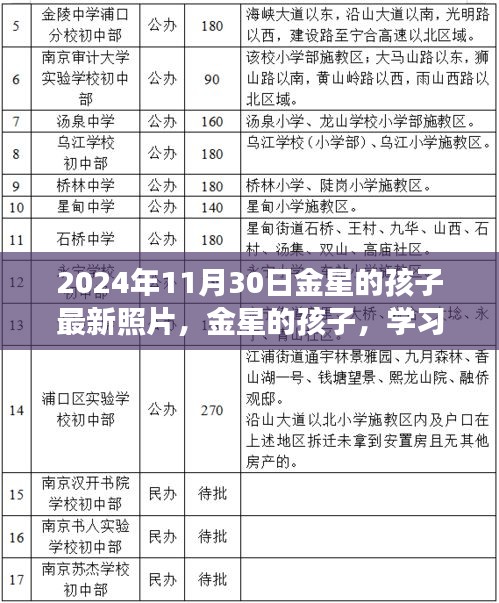 金星孩子最新照片，學(xué)習(xí)成長中的自信與成就感——來自未來的鼓舞，2024年11月30日觀察報(bào)告