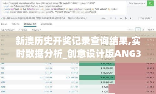 新澳歷史開獎記錄查詢結果,實時數據分析_創意設計版ANG33.725