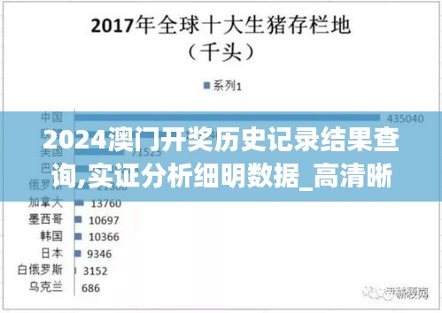 2024澳門開獎歷史記錄結果查詢,實證分析細明數據_高清晰度版LPF54.518