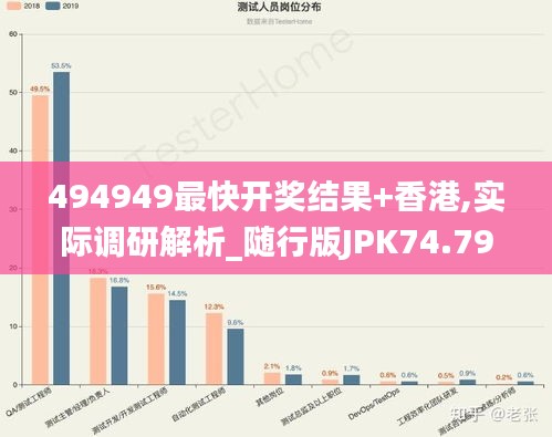494949最快開(kāi)獎(jiǎng)結(jié)果+香港,實(shí)際調(diào)研解析_隨行版JPK74.794