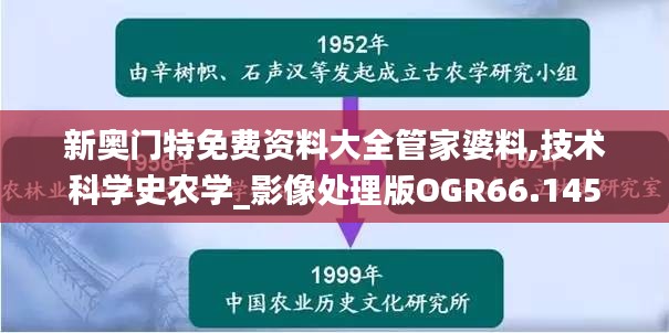 新奧門(mén)特免費(fèi)資料大全管家婆料,技術(shù)科學(xué)史農(nóng)學(xué)_影像處理版OGR66.145