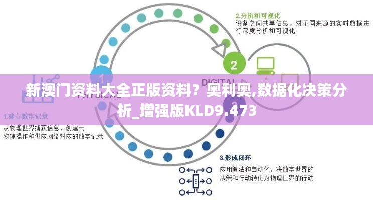 新澳門資料大全正版資料？奧利奧,數(shù)據(jù)化決策分析_增強(qiáng)版KLD9.473