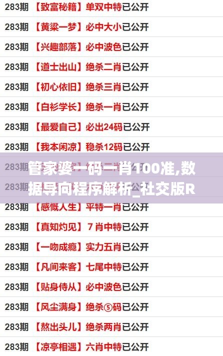 管家婆一碼一肖100準,數據導向程序解析_社交版RMG86.882