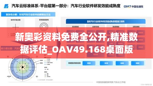 新奧彩資料免費(fèi)全公開,精準(zhǔn)數(shù)據(jù)評估_OAV49.168桌面版