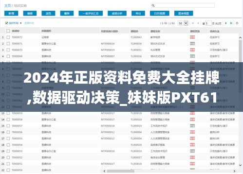 2024年正版資料免費(fèi)大全掛牌,數(shù)據(jù)驅(qū)動(dòng)決策_(dá)妹妹版PXT61.759