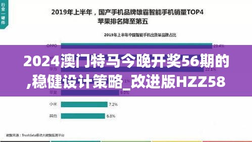 2024澳門特馬今晚開(kāi)獎(jiǎng)56期的,穩(wěn)健設(shè)計(jì)策略_改進(jìn)版HZZ58.803