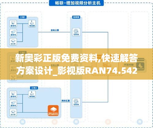 新奧彩正版免費資料,快速解答方案設計_影視版RAN74.542