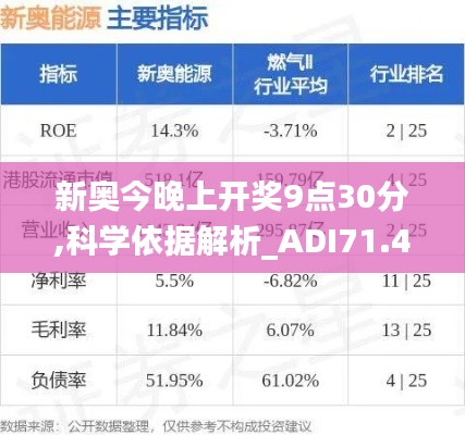 新奧今晚上開獎9點30分,科學依據解析_ADI71.483遠光版