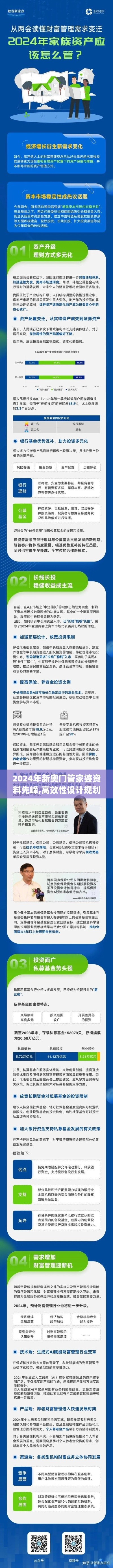 2024年新奧門管家婆資料先峰,高效性設計規劃_RUL10.505高清晰度版
