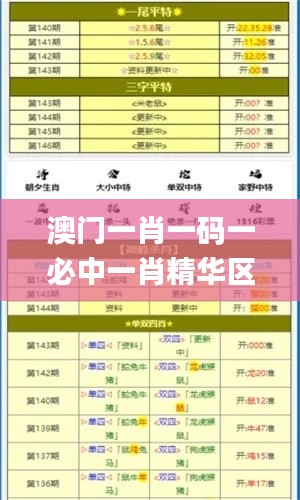 澳門一肖一碼一必中一肖精華區,快速問題處理_TCA72.172連續版