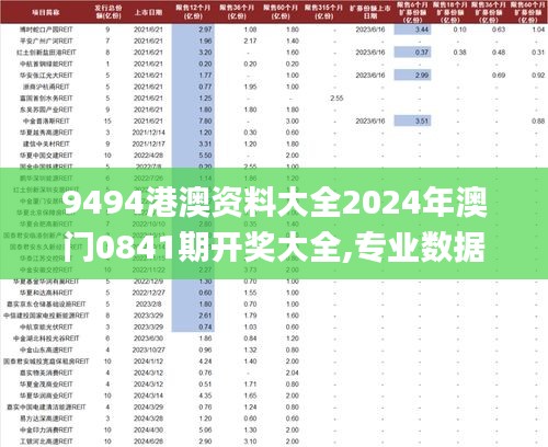 9494港澳資料大全2024年澳門0841期開獎大全,專業數據解釋設想_BXI39.867傳承版