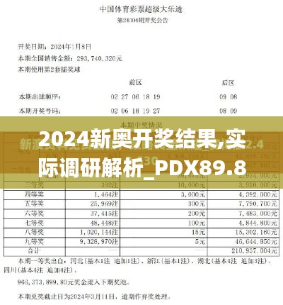 2024新奧開獎結(jié)果,實(shí)際調(diào)研解析_PDX89.806豐富版