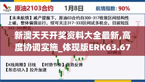 新澳天天開獎資料大全最新,高度協調實施_體現版ERK63.678