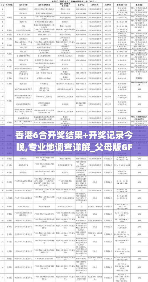 香港6合開獎結(jié)果+開獎記錄今晚,專業(yè)地調(diào)查詳解_父母版GFD7.410