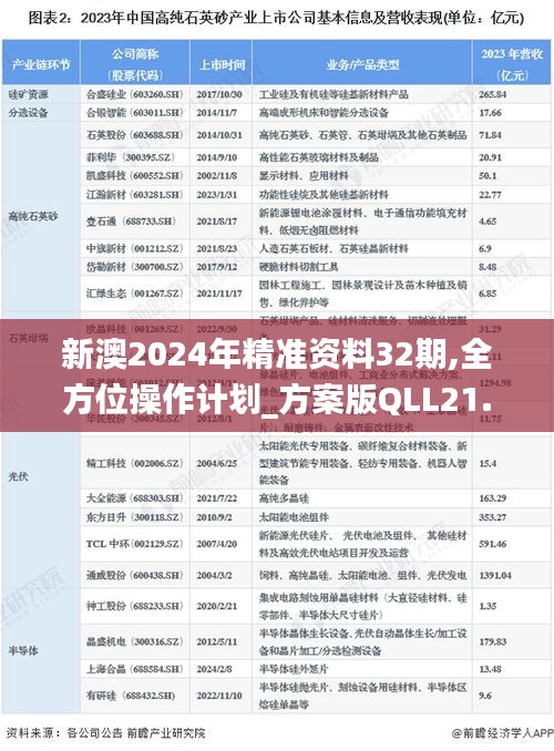 一言九鼎 第5頁
