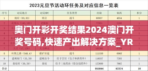奧門開彩開獎(jiǎng)結(jié)果2024澳門開獎(jiǎng)號(hào)碼,快速產(chǎn)出解決方案_YRR79.558百搭版
