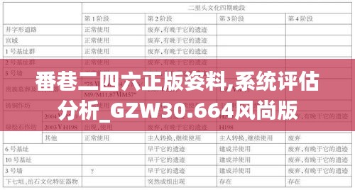 番巷二四六正版姿料,系統評估分析_GZW30.664風尚版