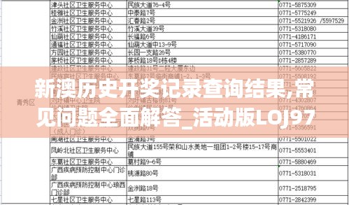 新澳歷史開獎記錄查詢結果,常見問題全面解答_活動版LOJ97.227