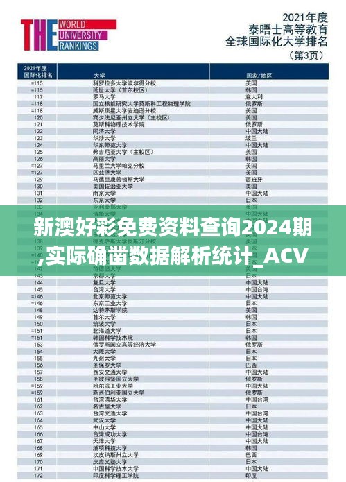 新澳好彩免費(fèi)資料查詢2024期,實(shí)際確鑿數(shù)據(jù)解析統(tǒng)計(jì)_ACV62.256活動(dòng)版