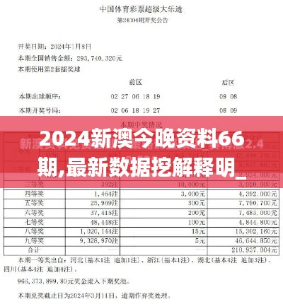 2024新澳今晚資料66期,最新數據挖解釋明_PUM92.870豪華款