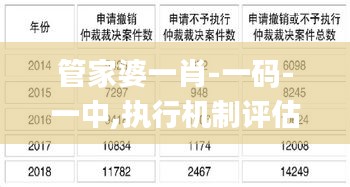 管家婆一肖-一碼-一中,執(zhí)行機(jī)制評(píng)估_效率版HTK75.943