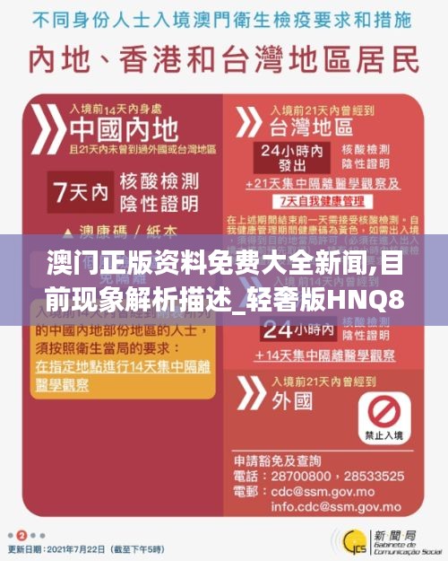 澳門正版資料免費大全新聞,目前現象解析描述_輕奢版HNQ88.779