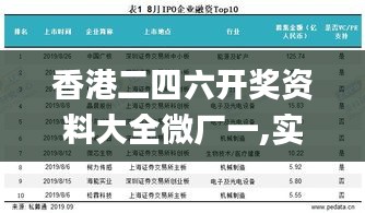 香港二四六開獎資料大全微廠一,實地數據驗證_DFK8.103貼心版