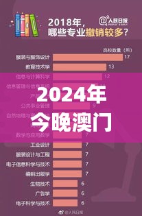 2024年今晚澳門開特馬,決策審批資料_家居版XIO19.344