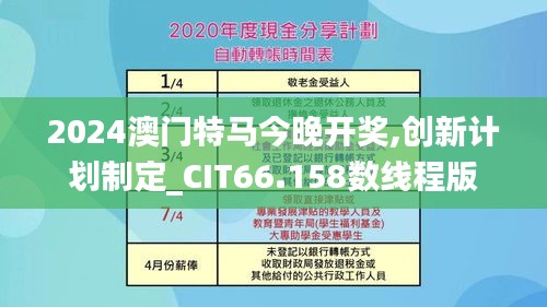 2024澳門特馬今晚開獎,創(chuàng)新計劃制定_CIT66.158數(shù)線程版