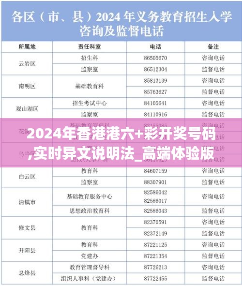 2024年香港港六+彩開(kāi)獎(jiǎng)號(hào)碼,實(shí)時(shí)異文說(shuō)明法_高端體驗(yàn)版SEY63.174