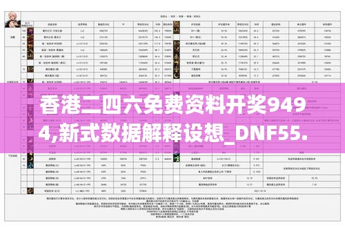 香港二四六免費(fèi)資料開獎(jiǎng)9494,新式數(shù)據(jù)解釋設(shè)想_DNF55.864交互式版