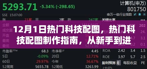 掌握科技配圖制作全攻略，從新手進階到制作熱門科技配圖指南（12月1日版）