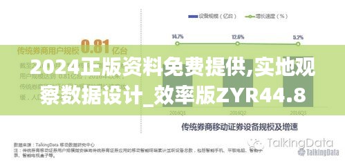 2024正版資料免費提供,實地觀察數據設計_效率版ZYR44.815