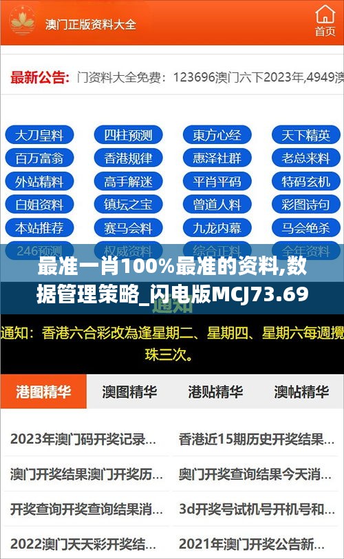 最準一肖100%最準的資料,數據管理策略_閃電版MCJ73.695