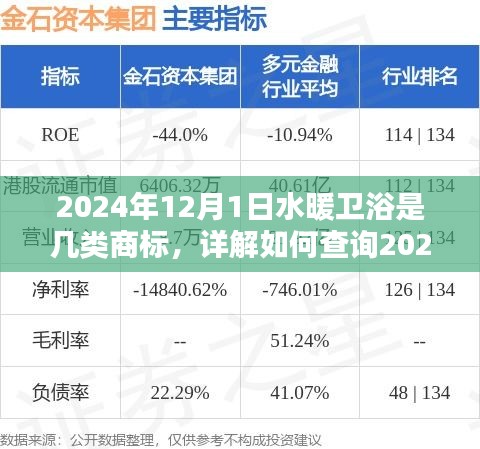 2024年水暖衛(wèi)浴商標(biāo)分類(lèi)詳解，查詢(xún)流程與初學(xué)者指南