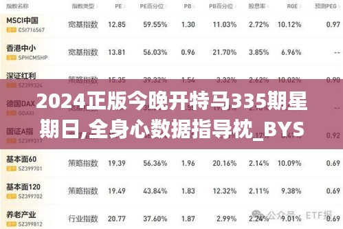 2024正版今晚開特馬335期星期日,全身心數據指導枕_BYS60.908為你版